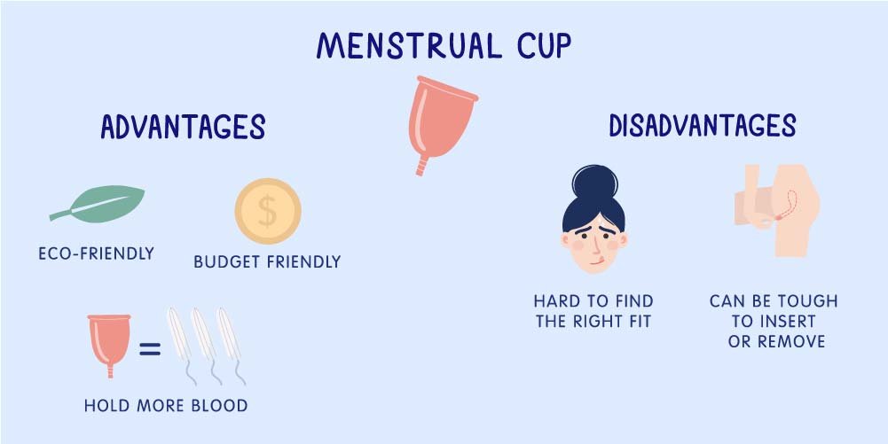 advantages and disadvantages of menstrual cup